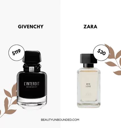 dupe for givenchy l'interdit|l'interdit intense dupes.